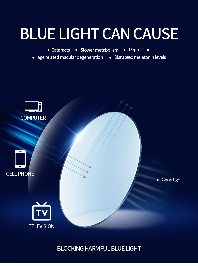 GCV Blue Light Blocking Cat Eye Eyeglasses